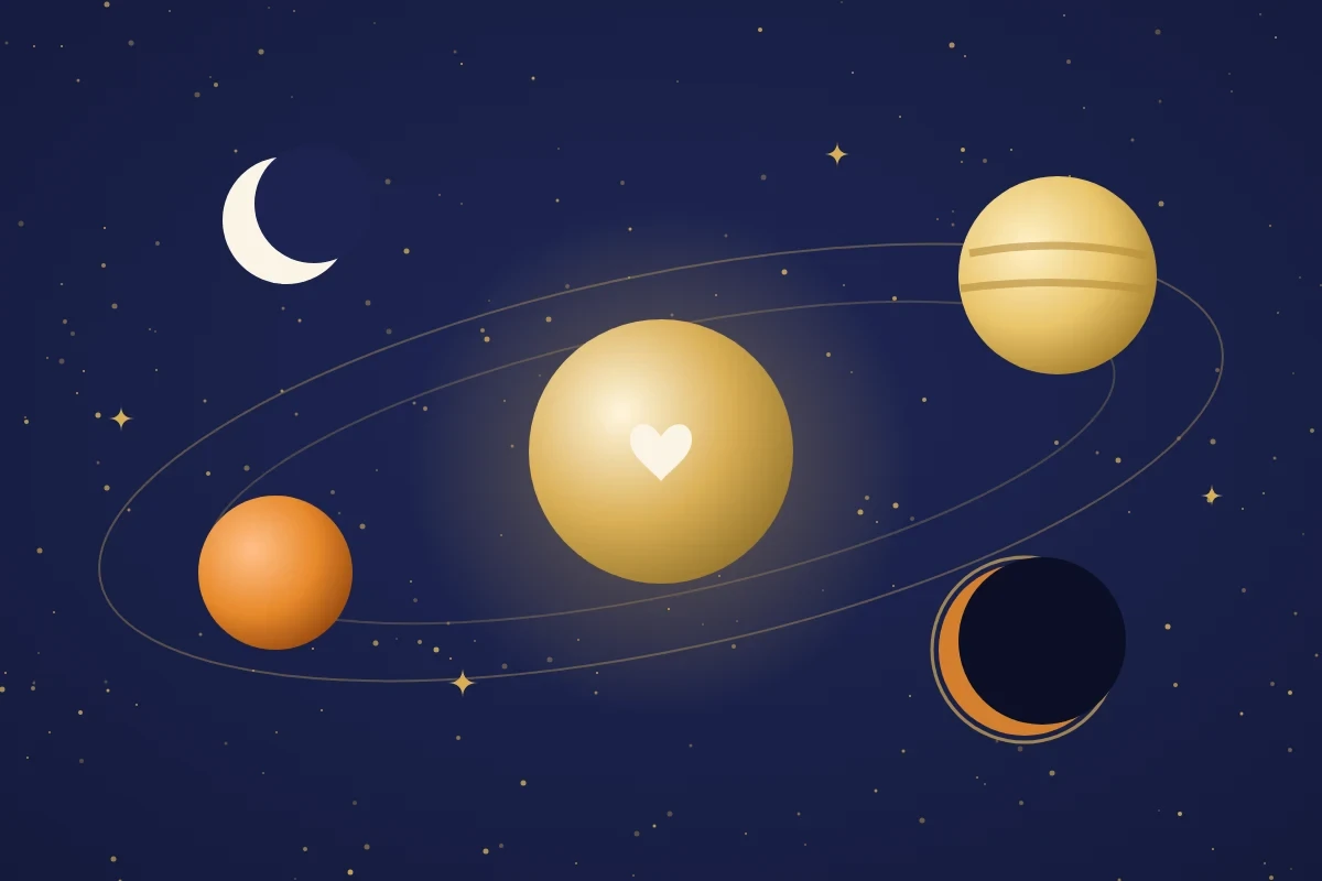 Venus, Mars, Jupiter, Moon and Rahu, the planets behind love marriage yoga in kundli
