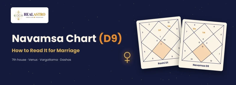 Navamsa Chart (D9): How to Read It for Marriage