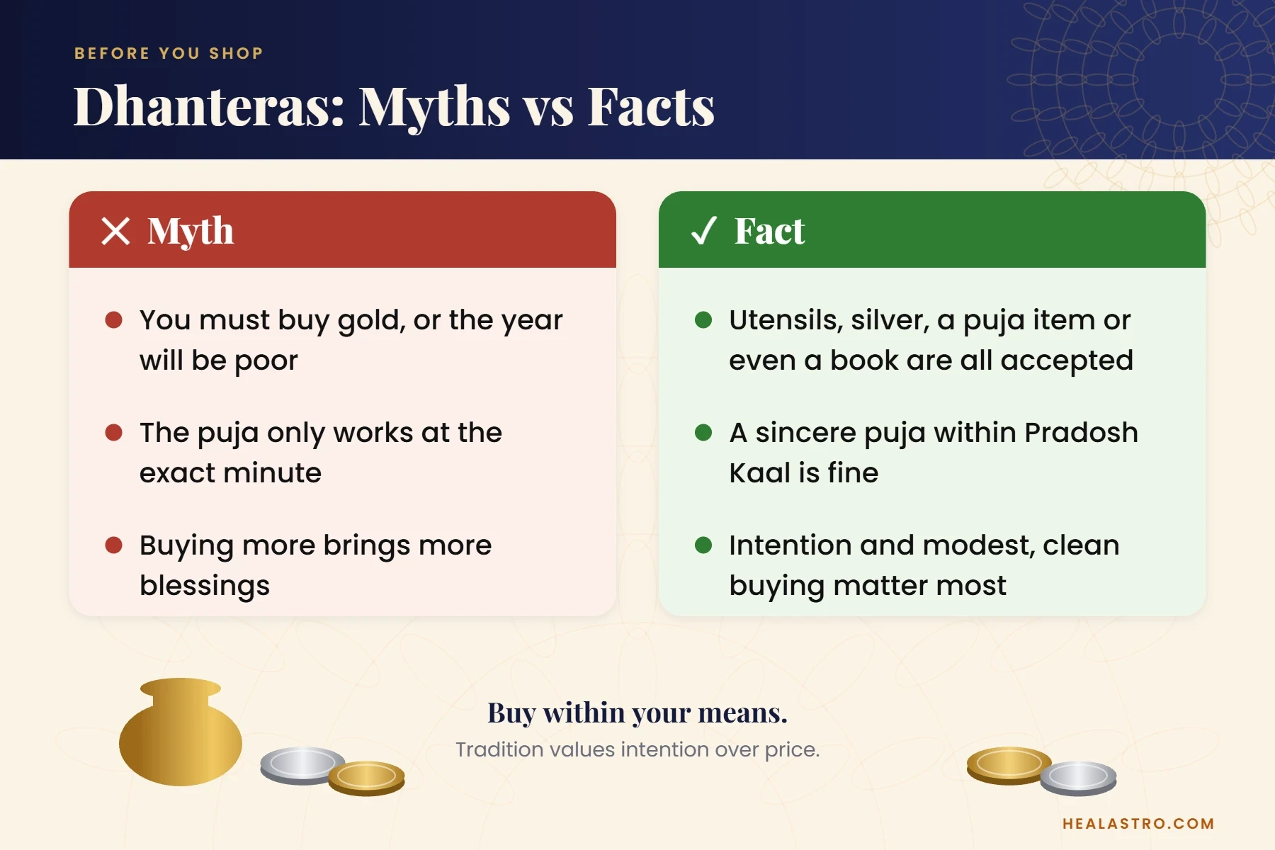 Illustration of common Dhanteras buying myths and facts with brass utensils and silver coins